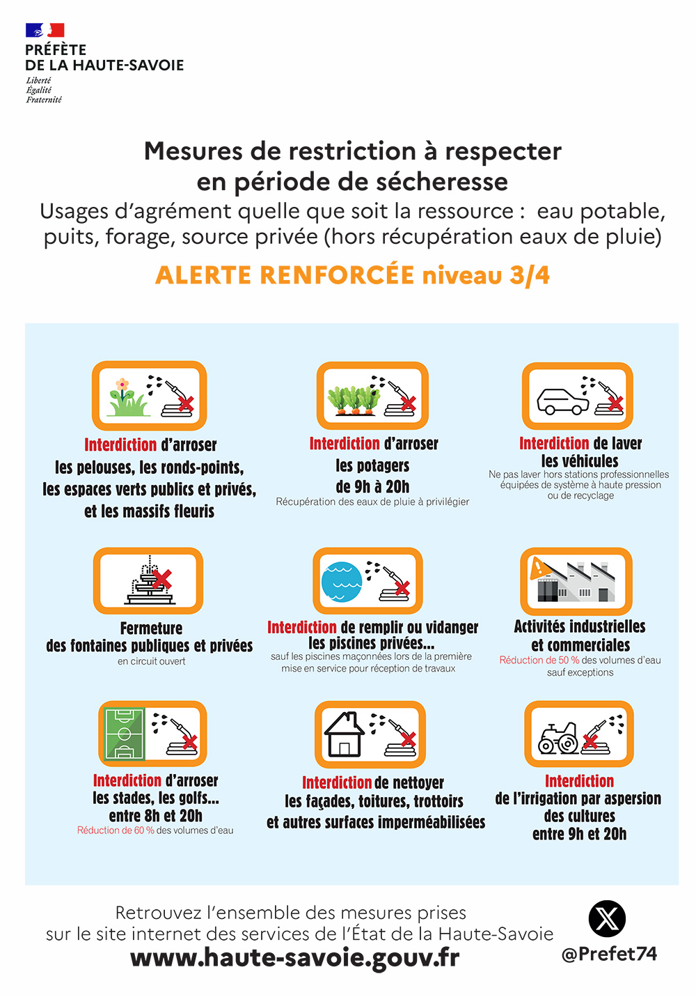 Alerte sécheresse renforcée